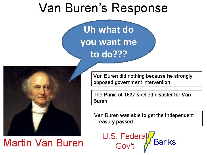 Van Buren’s Response Uh what do you want me to do? ? ? Van
