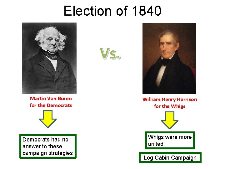 Election of 1840 Vs. Martin Van Buren for the Democrats had no answer to