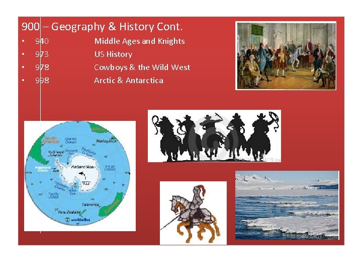 900 – Geography & History Cont. • • 940 973 978 998 Middle Ages