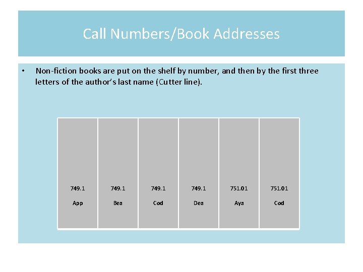 Call Numbers/Book Addresses • Non-fiction books are put on the shelf by number, and