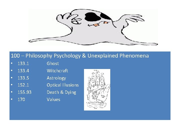 100 – Philosophy Psychology & Unexplained Phenomena • • • 133. 1 133. 4