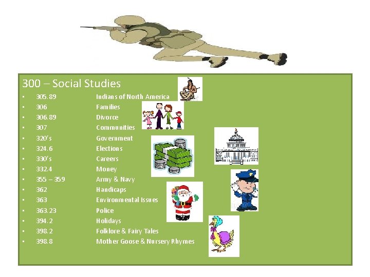 300 – Social Studies • • • • 305. 89 306. 89 307 320’s