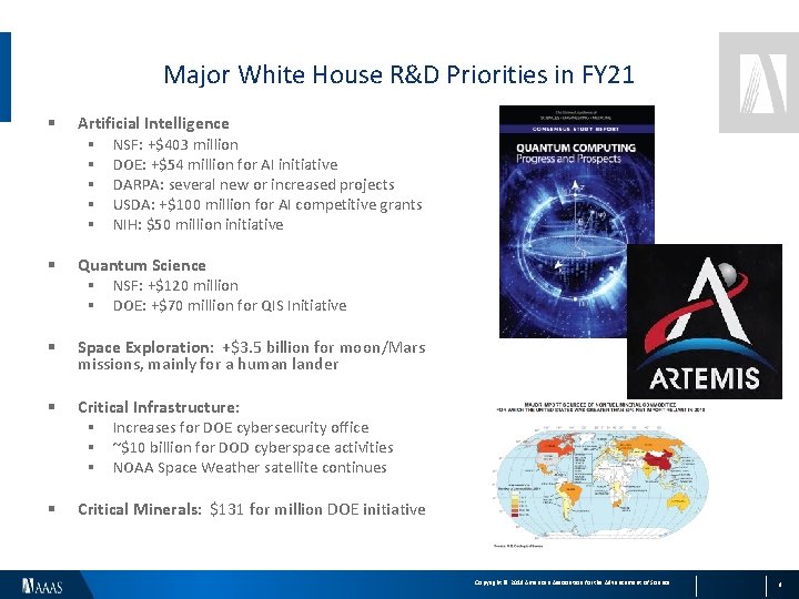 Major White House R&D Priorities in FY 21 § Artificial Intelligence § NSF: +$403