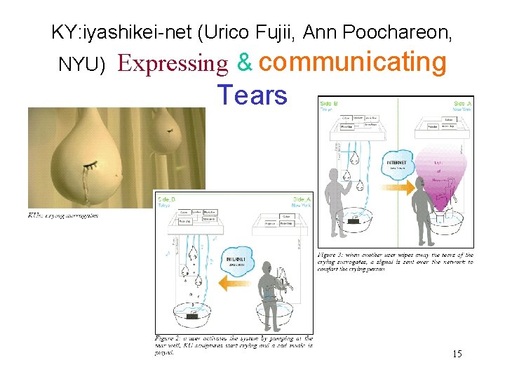 KY: iyashikei-net (Urico Fujii, Ann Poochareon, NYU) Expressing & communicating Tears 15 
