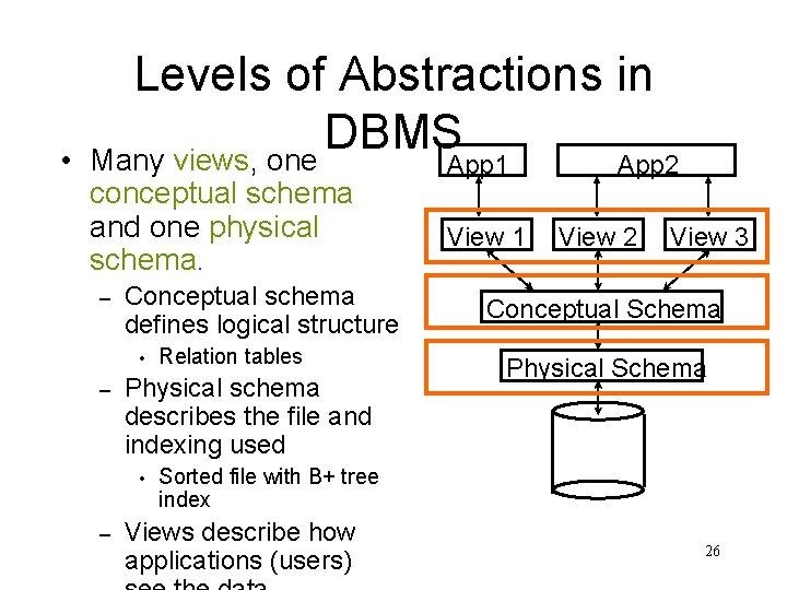  • Levels of Abstractions in DBMS Many views, one conceptual schema and one