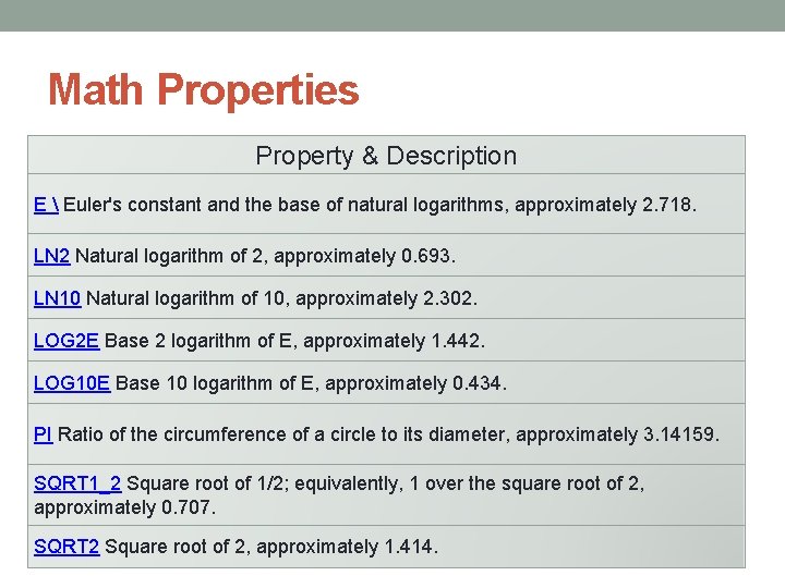 Math Properties Property & Description E  Euler's constant and the base of natural