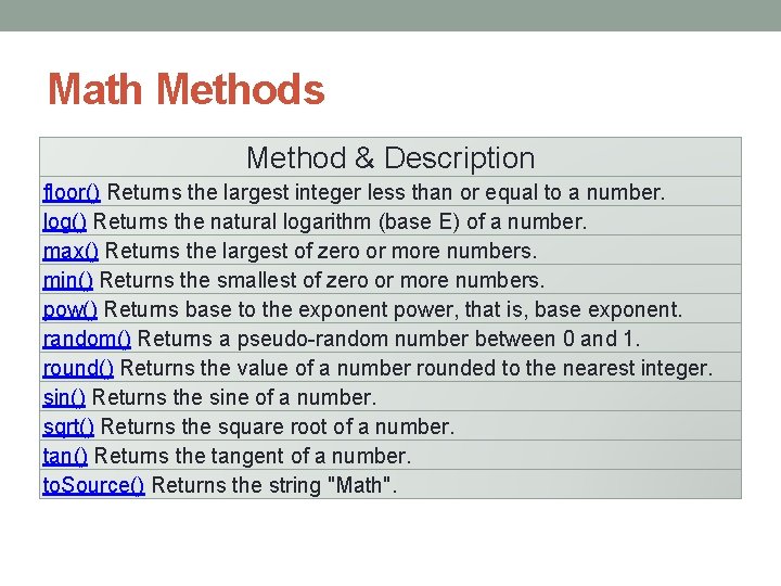 Math Methods Method & Description floor() Returns the largest integer less than or equal