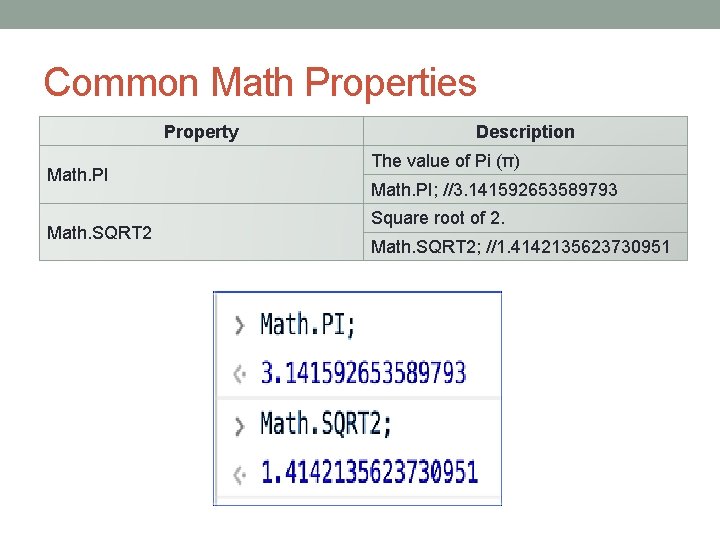 Common Math Properties Property Math. PI Math. SQRT 2 Description The value of Pi