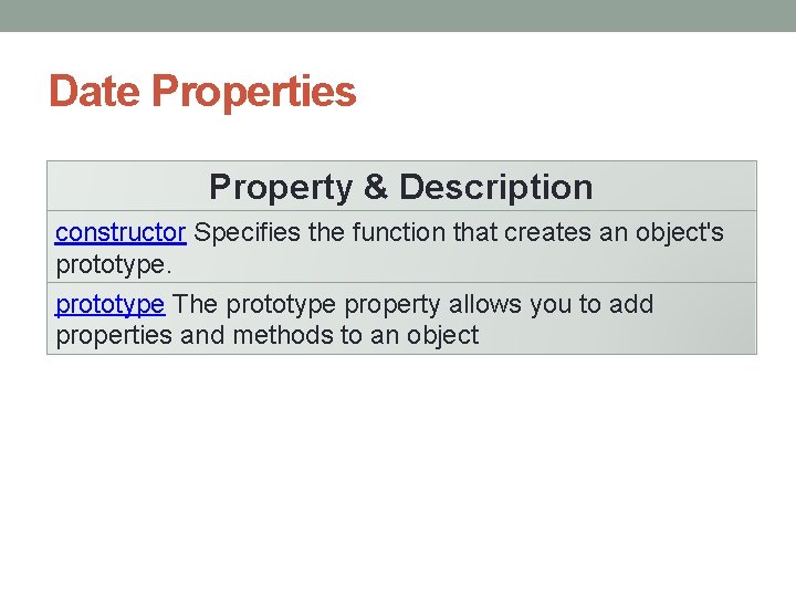 Date Properties Property & Description constructor Specifies the function that creates an object's prototype