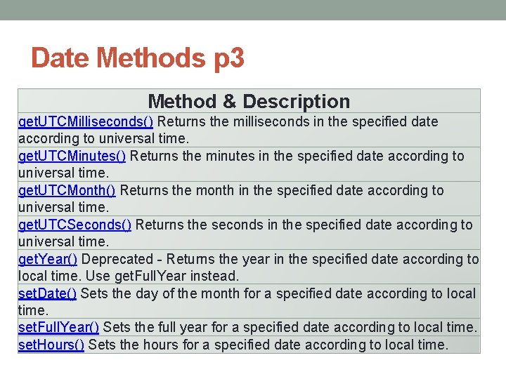 Date Methods p 3 Method & Description get. UTCMilliseconds() Returns the milliseconds in the