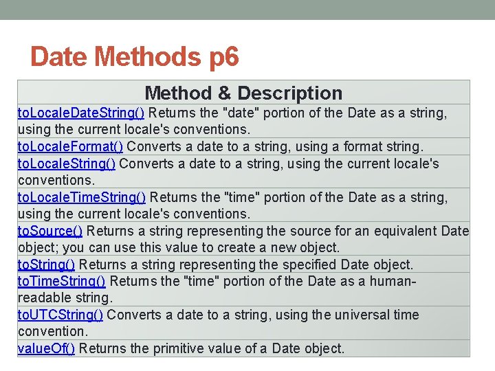 Date Methods p 6 Method & Description to. Locale. Date. String() Returns the "date"