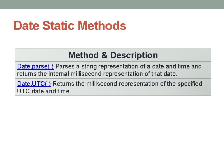 Date Static Methods Method & Description Date. parse( ) Parses a string representation of