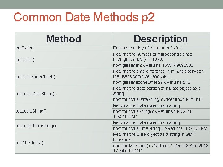 Common Date Methods p 2 Method get. Date() get. Timezone. Offset() to. Locale. Date.