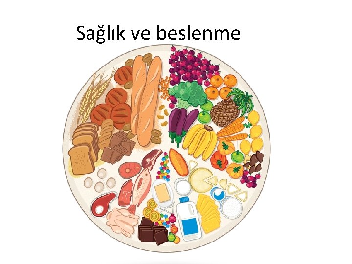 Sağlık ve beslenme 
