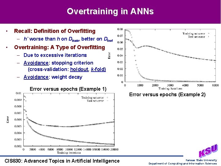 Overtraining in ANNs • Recall: Definition of Overfitting – h’ worse than h on