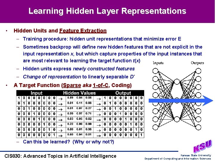 Learning Hidden Layer Representations • Hidden Units and Feature Extraction – Training procedure: hidden