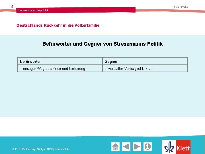 4 Folie 4 von 8 Die Weimarer Republik Deutschlands Rückkehr in die Völkerfamilie Befürworter