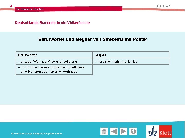 4 Folie 5 von 8 Die Weimarer Republik Deutschlands Rückkehr in die Völkerfamilie Befürworter