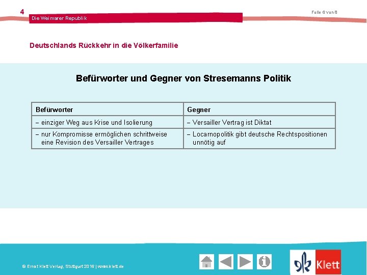 4 Folie 6 von 8 Die Weimarer Republik Deutschlands Rückkehr in die Völkerfamilie Befürworter