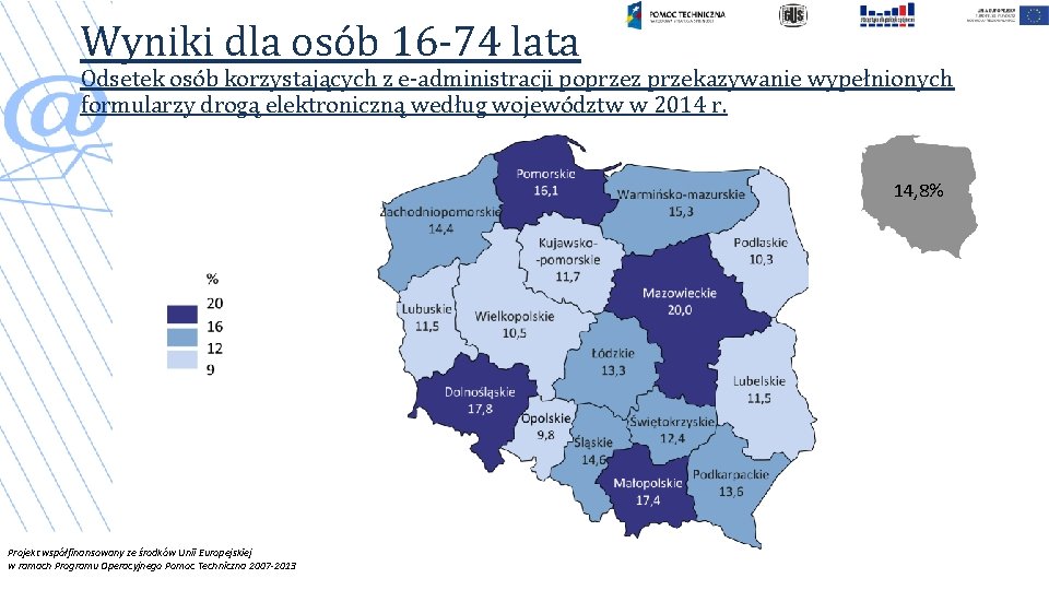 Wyniki dla osób 16 -74 lata Odsetek osób korzystających z e-administracji poprzez przekazywanie wypełnionych