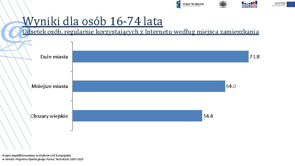 Wyniki dla osób 16 -74 lata Odsetek osób, regularnie korzystających z Internetu według miejsca