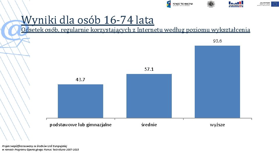 Wyniki dla osób 16 -74 lata Odsetek osób, regularnie korzystających z Internetu według poziomu