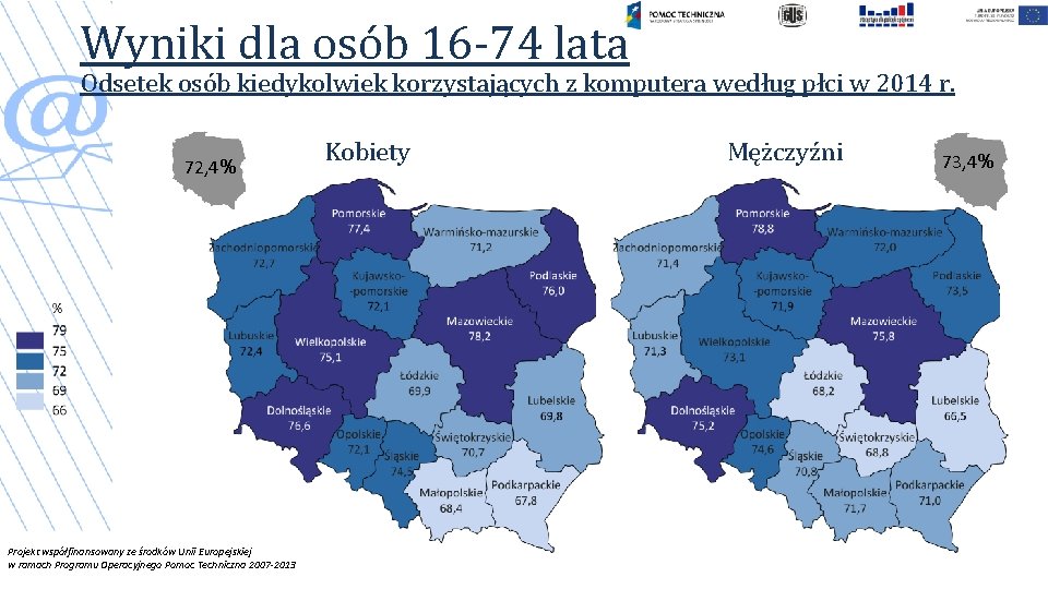 Wyniki dla osób 16 -74 lata Odsetek osób kiedykolwiek korzystających z komputera według płci