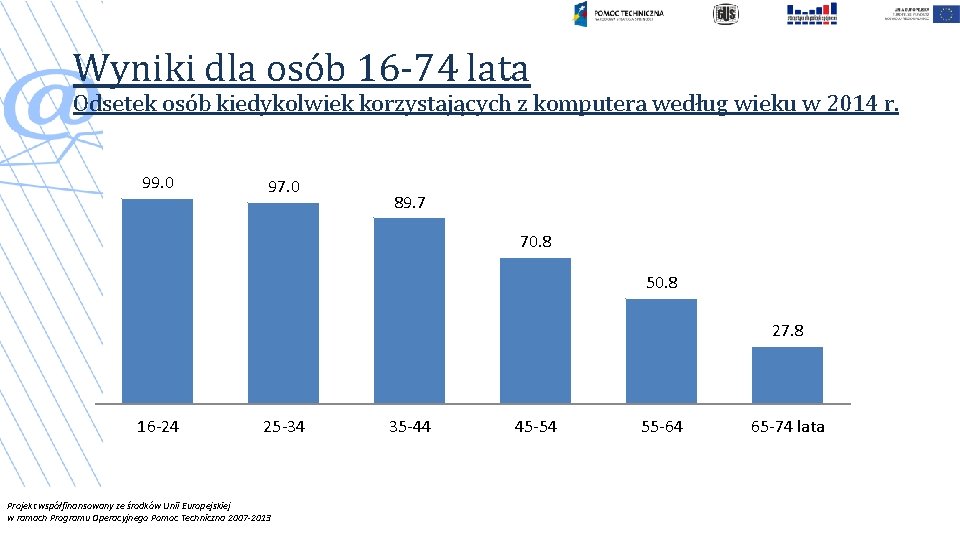 Wyniki dla osób 16 -74 lata Odsetek osób kiedykolwiek korzystających z komputera według wieku