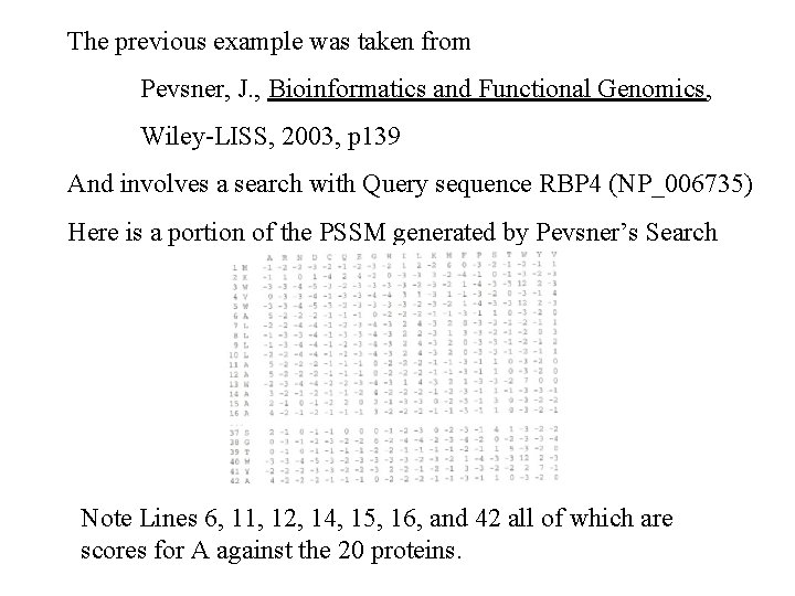 The previous example was taken from Pevsner, J. , Bioinformatics and Functional Genomics, Wiley-LISS,