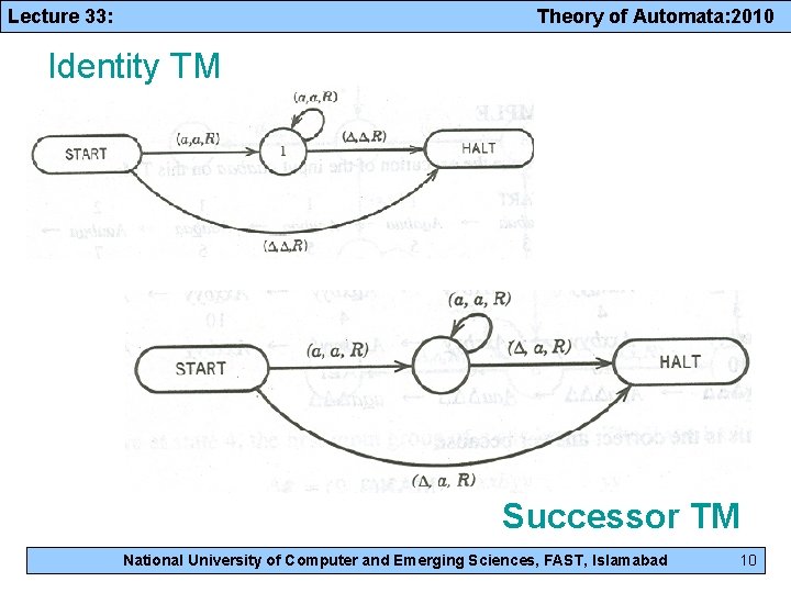 Lecture 33: Theory of Automata: 2010 Identity TM Successor TM National University of Computer