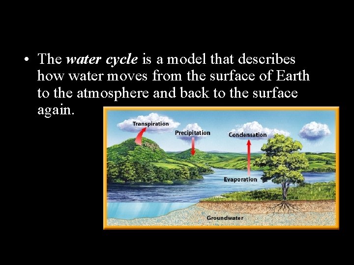  • The water cycle is a model that describes how water moves from