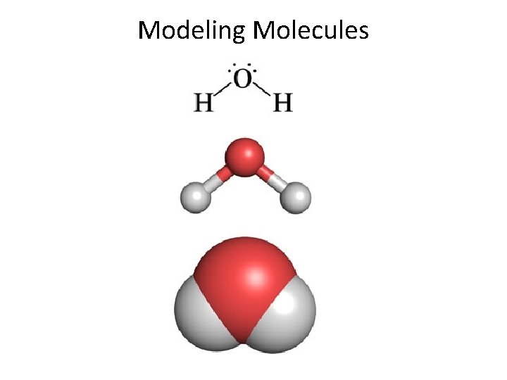 Modeling Molecules 