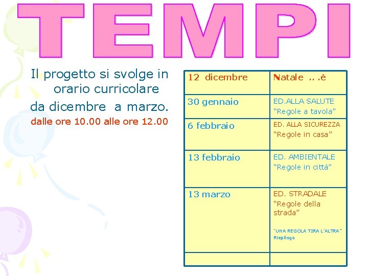 Il progetto si svolge in orario curricolare da dicembre a marzo. dalle ore 10.