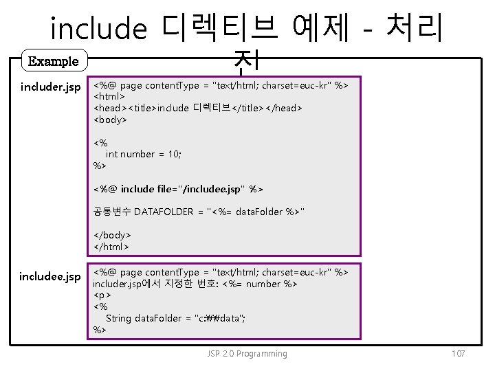 include 디렉티브 예제 - 처리 Example 전 includer. jsp <%@ page content. Type =