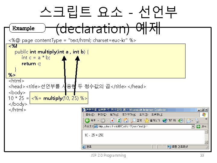 Example 스크립트 요소 - 선언부 (declaration) 예제 <%@ page content. Type = "text/html; charset=euc-kr"