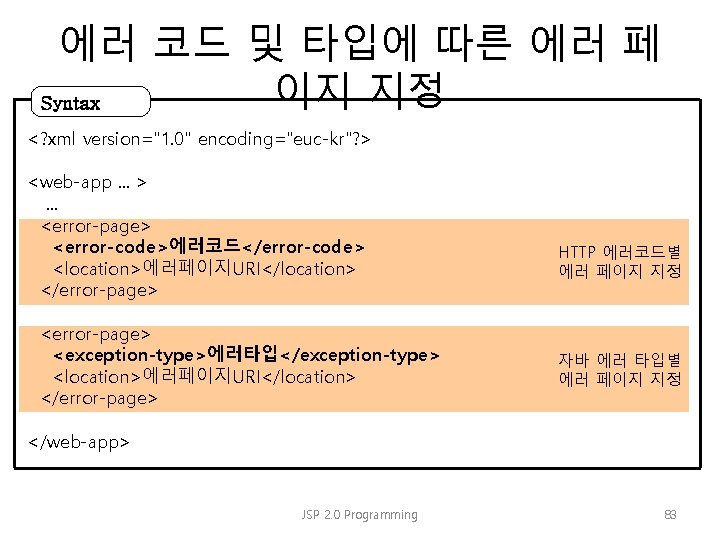 에러 코드 및 타입에 따른 에러 페 이지 지정 Syntax <? xml version="1. 0"