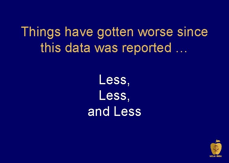 Things have gotten worse since this data was reported … Less, and Less 