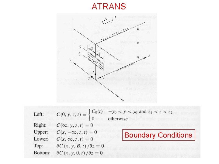 ATRANS Boundary Conditions 