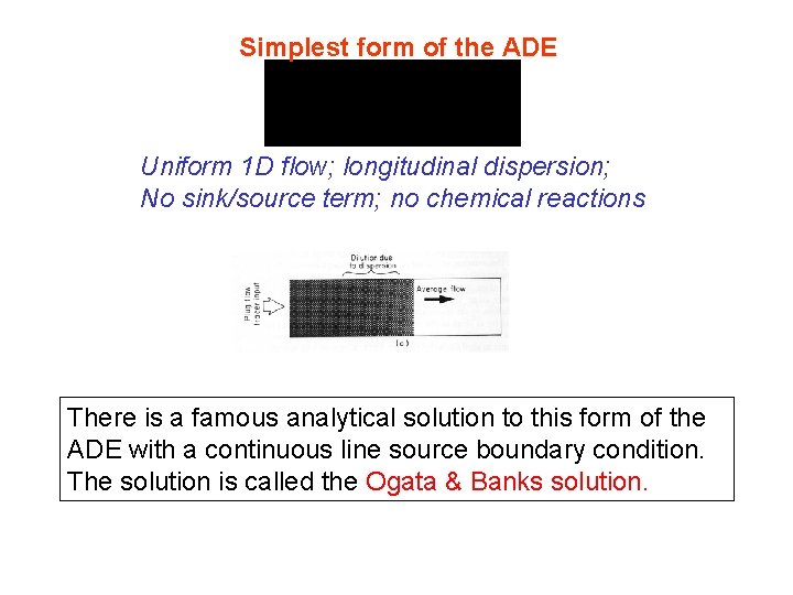 Simplest form of the ADE Uniform 1 D flow; longitudinal dispersion; No sink/source term;
