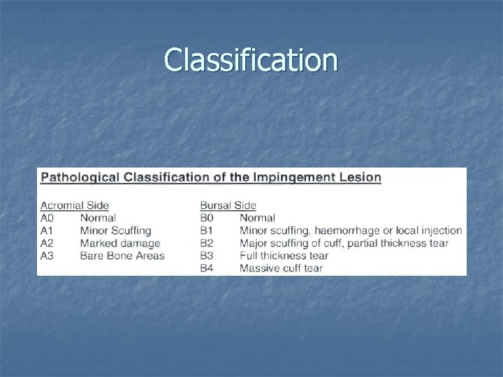 Classification 