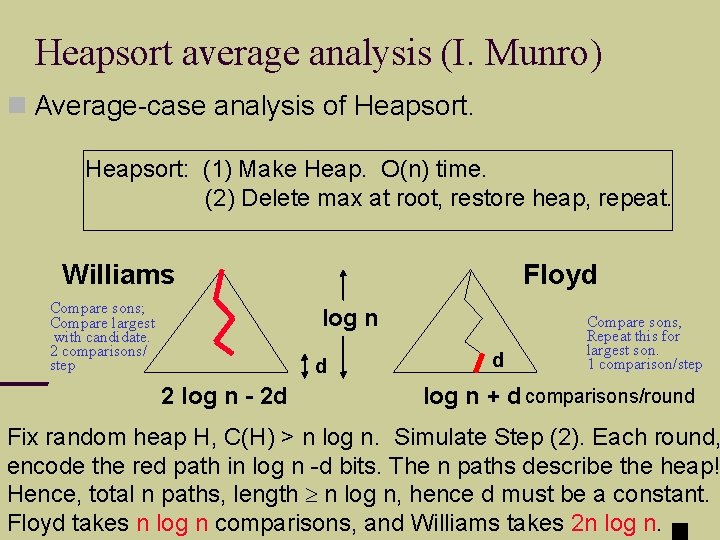 Heapsort average analysis (I. Munro) Average-case analysis of Heapsort: (1) Make Heap. O(n) time.
