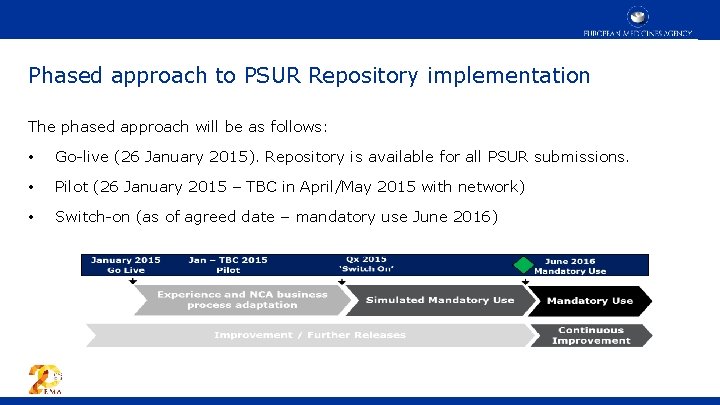 Phased approach to PSUR Repository implementation The phased approach will be as follows: •