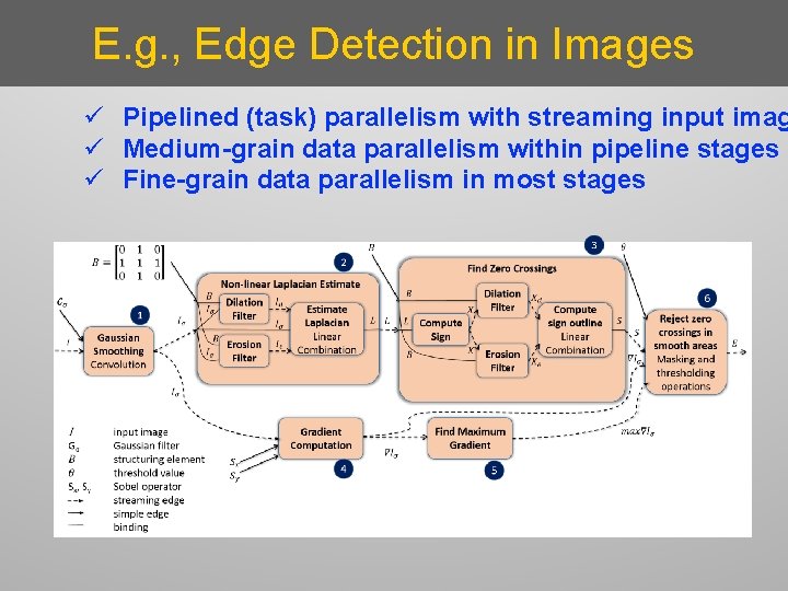 E. g. , Edge Detection in Images ü Pipelined (task) parallelism with streaming input