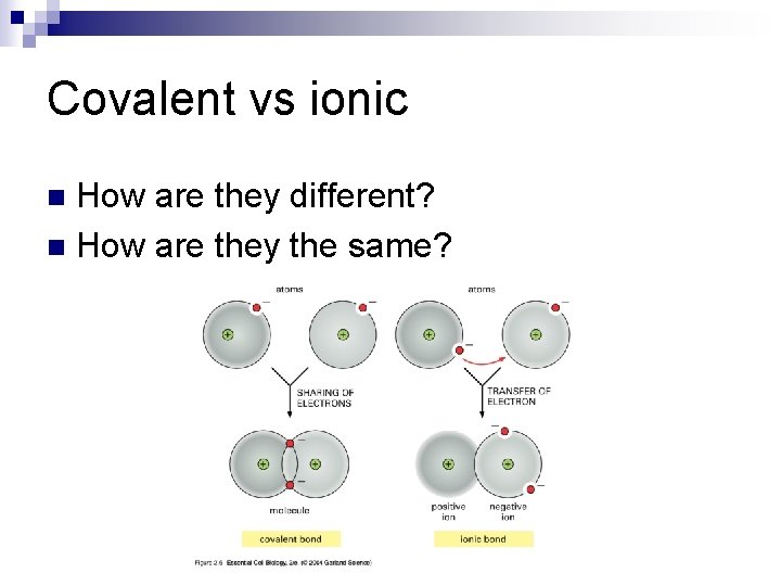 Covalent vs ionic How are they different? n How are they the same? n