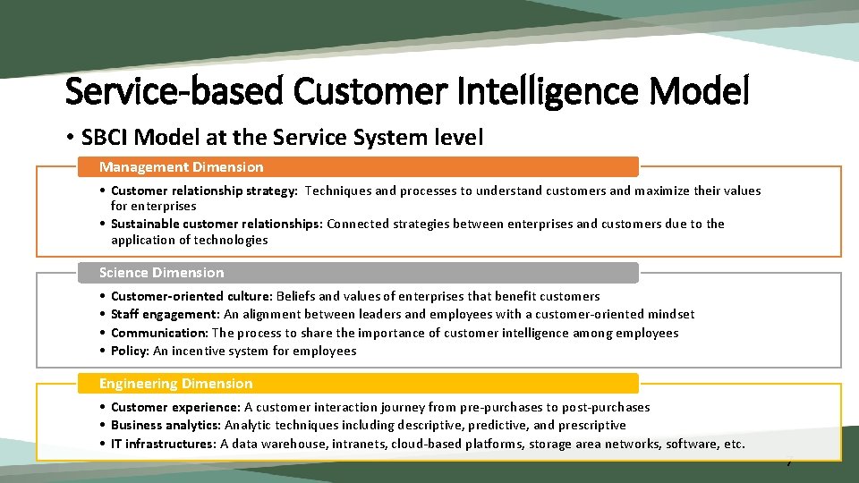Service-based Customer Intelligence Model • SBCI Model at the Service System level Management Dimension