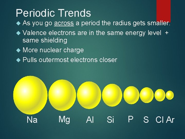 Periodic Trends As you go across a period the radius gets smaller. Valence electrons