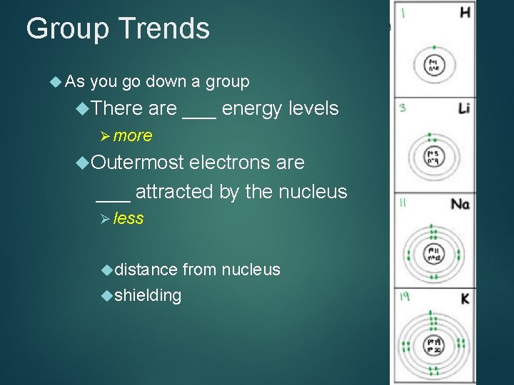 Group Trends As you go down a group There are ___ energy levels Ø