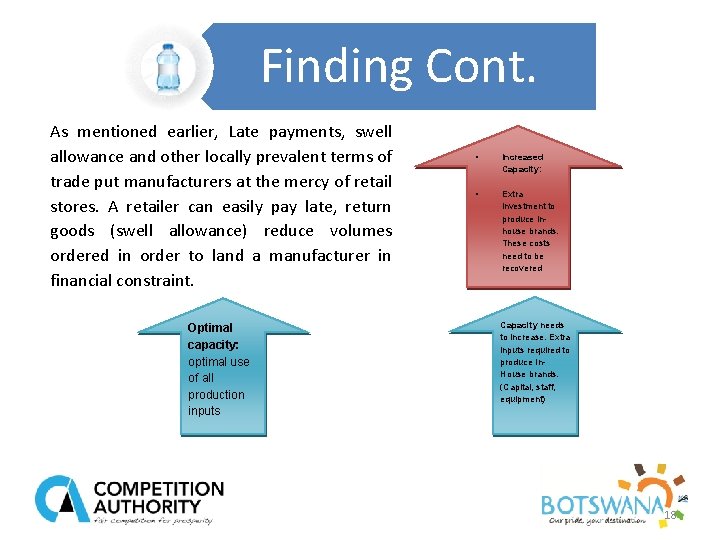 Finding Cont. As mentioned earlier, Late payments, swell allowance and other locally prevalent terms