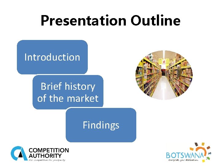 Presentation Outline Introduction Brief history of the market Findings 2 