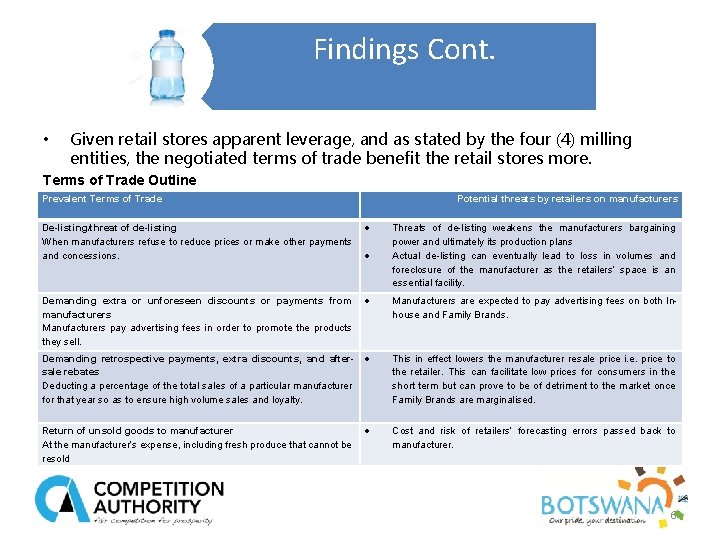 Findings Cont. • Given retail stores apparent leverage, and as stated by the four